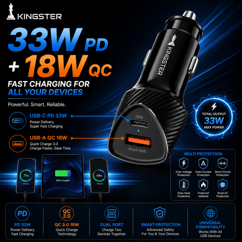 Kingster 51W Car Power 16 Fast Car Charger with Dual Output